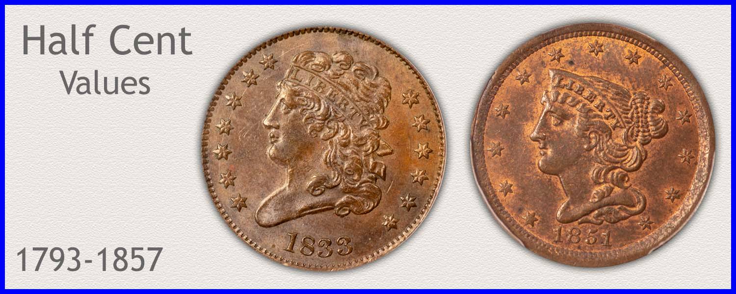 Have Old Coins Worth Money? Find Out Here! See The Value Of ...